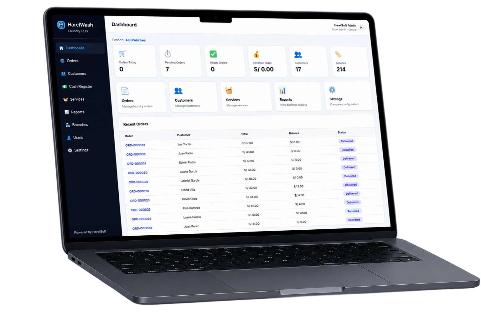 HarelWash Dashboard